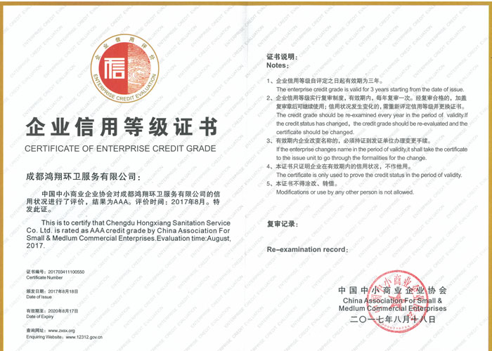 中国中小商业企业协会AAA信用等级证书